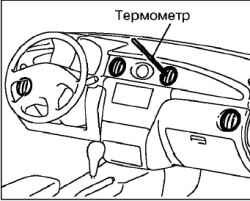 Заполнение маслом системы кондиционера