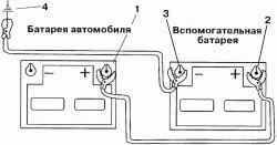 Присоединение вспомогательной аккумуляторной батареи для пуска двигателя
