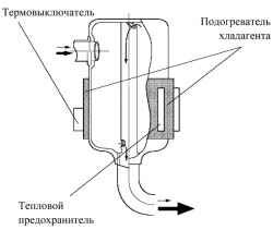 Подогреватель хладагента
