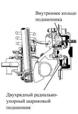 Конструкция оси заднего колеса