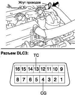 Подключение датчика стробоскопа
