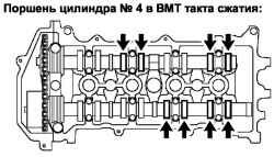 Проверяемые клапаны