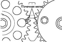 Совмещение меток на шестернях привода