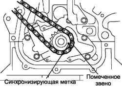 Совмещение звена с желтой меткой с синхронизирующей меткой на шестерне