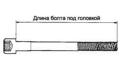 Длина болтов под головкой