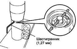 Фиксация штока натяжителя в установочном положении с помощью шестигранника