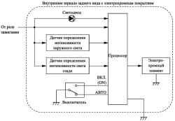 Блок-схема системы
