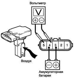 Проверка работы массового расходомера воздуха