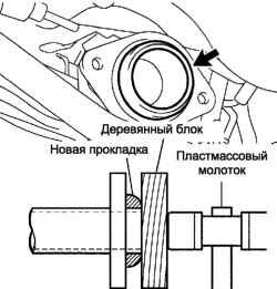 Схема запрессовки прокладки выпускного коллектора